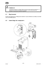 Preview for 24 page of ESAB Origo Mig 410 Instruction Manual