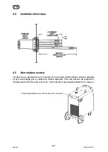 Preview for 26 page of ESAB Origo Mig 410 Instruction Manual