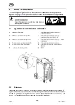 Preview for 28 page of ESAB Origo Mig 410 Instruction Manual