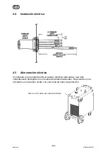 Preview for 40 page of ESAB Origo Mig 410 Instruction Manual