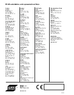 Preview for 28 page of ESAB OrigoArc 200 Service Manual