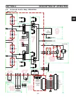 Preview for 23 page of ESAB PowerCut 1600 Service Manual