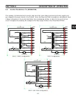 Preview for 25 page of ESAB PowerCut 1600 Service Manual