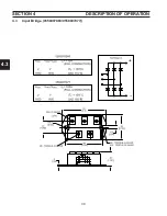 Preview for 30 page of ESAB PowerCut 1600 Service Manual