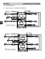 Preview for 34 page of ESAB PowerCut 1600 Service Manual