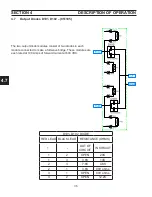 Preview for 36 page of ESAB PowerCut 1600 Service Manual