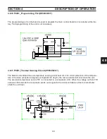 Preview for 49 page of ESAB PowerCut 1600 Service Manual