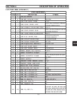 Preview for 53 page of ESAB PowerCut 1600 Service Manual