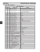 Preview for 54 page of ESAB PowerCut 1600 Service Manual