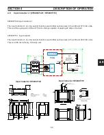 Preview for 55 page of ESAB PowerCut 1600 Service Manual