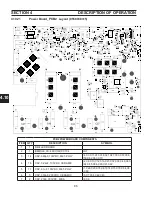 Preview for 86 page of ESAB PowerCut 1600 Service Manual