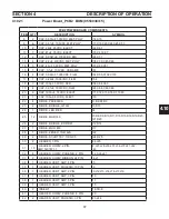 Preview for 87 page of ESAB PowerCut 1600 Service Manual