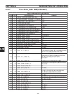 Preview for 88 page of ESAB PowerCut 1600 Service Manual