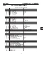 Preview for 89 page of ESAB PowerCut 1600 Service Manual