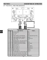 Preview for 92 page of ESAB PowerCut 1600 Service Manual