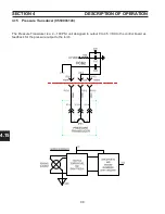 Preview for 98 page of ESAB PowerCut 1600 Service Manual