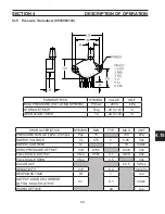 Preview for 99 page of ESAB PowerCut 1600 Service Manual