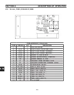 Preview for 104 page of ESAB PowerCut 1600 Service Manual