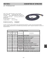 Preview for 105 page of ESAB PowerCut 1600 Service Manual