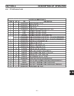 Preview for 111 page of ESAB PowerCut 1600 Service Manual