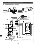 Preview for 118 page of ESAB PowerCut 1600 Service Manual