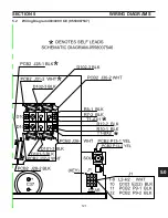 Preview for 121 page of ESAB PowerCut 1600 Service Manual