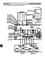 Preview for 122 page of ESAB PowerCut 1600 Service Manual