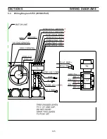 Preview for 125 page of ESAB PowerCut 1600 Service Manual