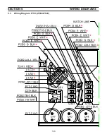 Preview for 126 page of ESAB PowerCut 1600 Service Manual