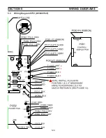 Preview for 129 page of ESAB PowerCut 1600 Service Manual