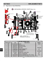 Preview for 138 page of ESAB PowerCut 1600 Service Manual