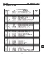 Preview for 139 page of ESAB PowerCut 1600 Service Manual