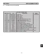 Preview for 149 page of ESAB PowerCut 1600 Service Manual