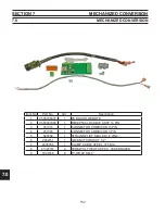 Preview for 152 page of ESAB PowerCut 1600 Service Manual