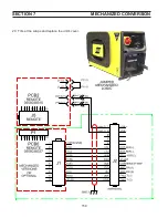 Preview for 159 page of ESAB PowerCut 1600 Service Manual