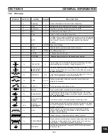 Preview for 167 page of ESAB PowerCut 1600 Service Manual