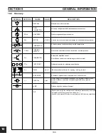 Preview for 168 page of ESAB PowerCut 1600 Service Manual