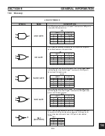 Preview for 169 page of ESAB PowerCut 1600 Service Manual