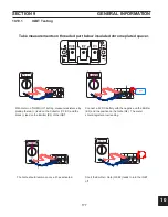 Preview for 177 page of ESAB PowerCut 1600 Service Manual