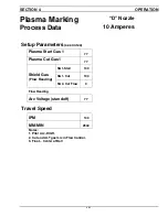 Preview for 97 page of ESAB Precision Plasmarc Installation, Operation And Maintenance Manual For Residential Installation