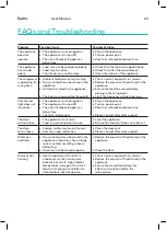 Preview for 20 page of Esatto EBM325W User Manual