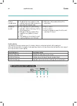 Preview for 21 page of Esatto EBM325W User Manual