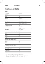 Preview for 12 page of Esatto ECG604E User Manual