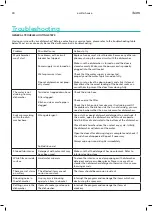 Preview for 29 page of Esatto EDW7CS User Manual