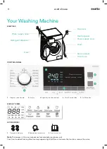 Preview for 9 page of Esatto EFLW1000 User Manual