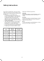 Preview for 4 page of Esatto GGSTLW100B User Manual