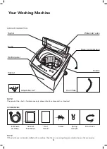 Preview for 6 page of Esatto GGSTLW100B User Manual