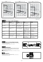 Preview for 5 page of ESBE GDA311 Series Quick Start Manual