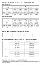 Preview for 4 page of Escali BFBW180 Product Manual