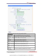 Preview for 49 page of Escene ES/DS/410 User Manual